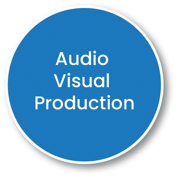production